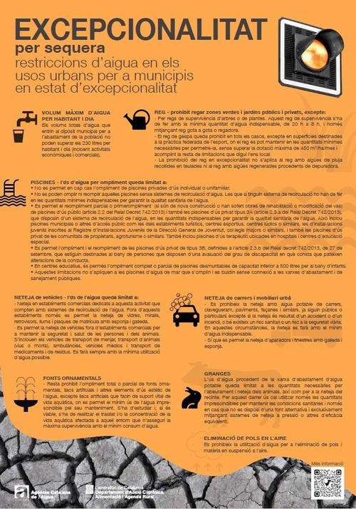 CArtell execpionalitat