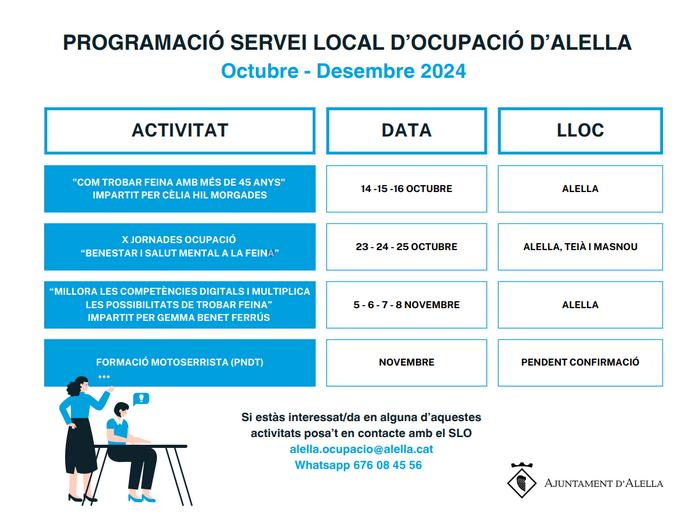 Tallers tardor Servei Local Ocupació