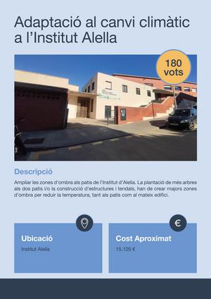 Adaptació canvi climàtic Institut Alella