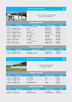 Agenda esportiva 10 i 11 de maig