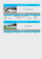 Agenda esportiva 1 i 2 de març