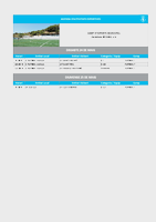 Agenda esportiva 24 i 25 de maig