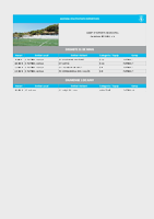 Agenda esportiva 31 de maig i 1 de juny