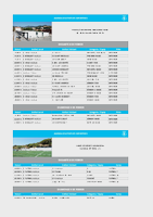 Partits 8 i 9 de febrer