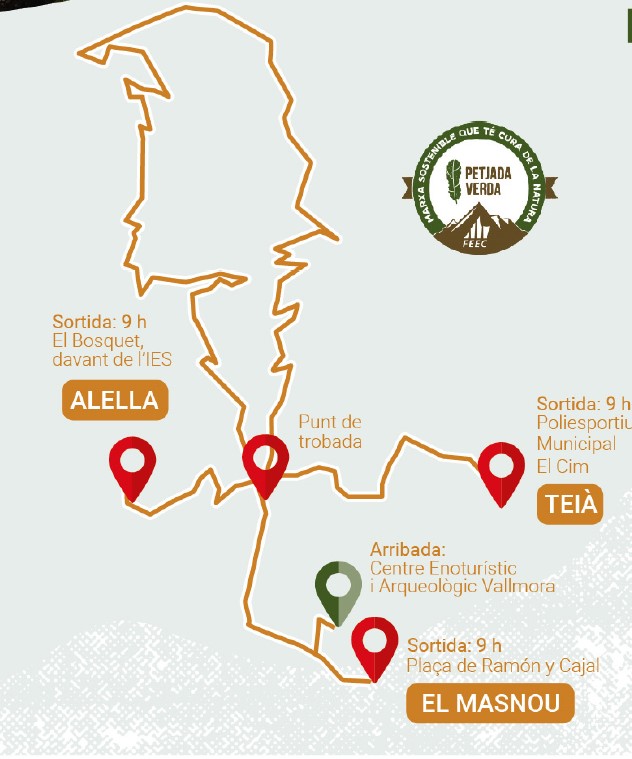 Recorregut caminada dels tres pobles