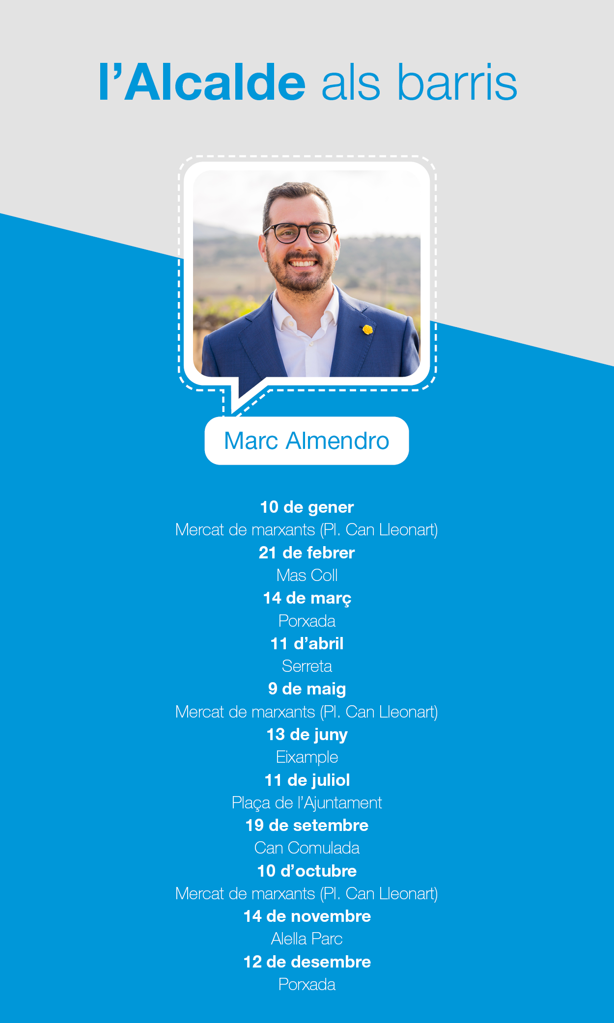 alcalde als barris calendari 2025