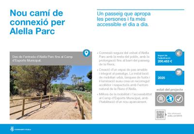 Nou camí connexió per Alella Parc