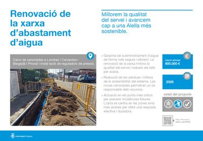 Renovació de la xarxa d'abastament d'aigua