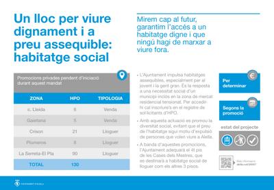Un lloc per viure dignament i a preu assequible: habitatge social