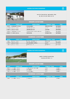 Agenda esportiva 10 i 11 d'octubre