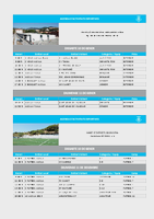 Agenda esportiva 10 i 11 de gener