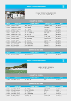 Agenda esportiva del 18 i 19 d'abril