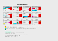 Calendari escola de dansa 20926-2027