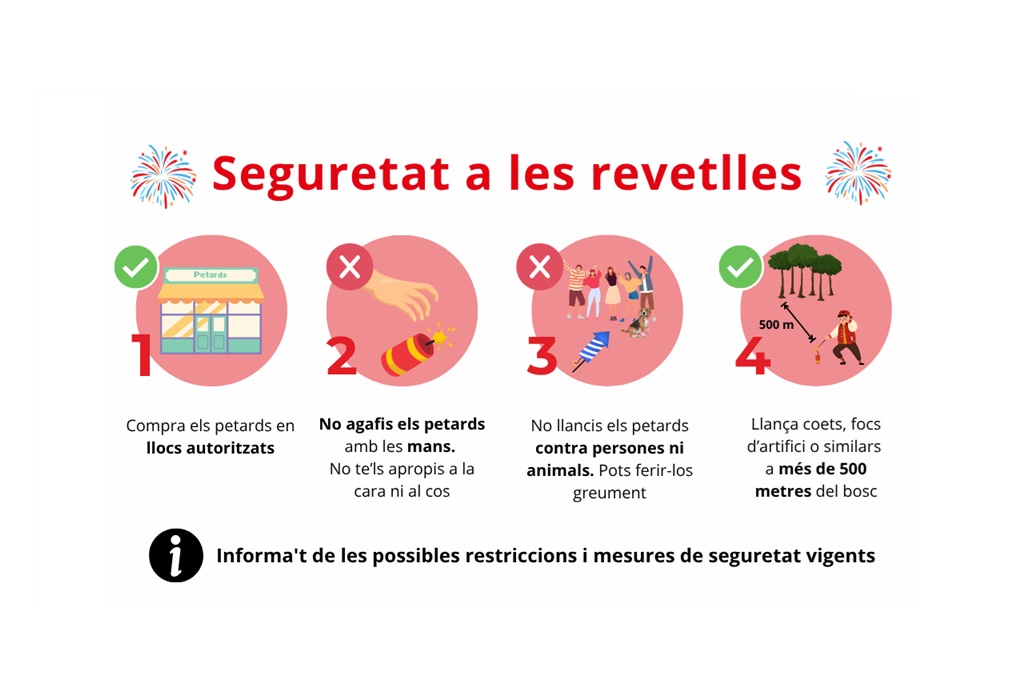 Revetlles segures