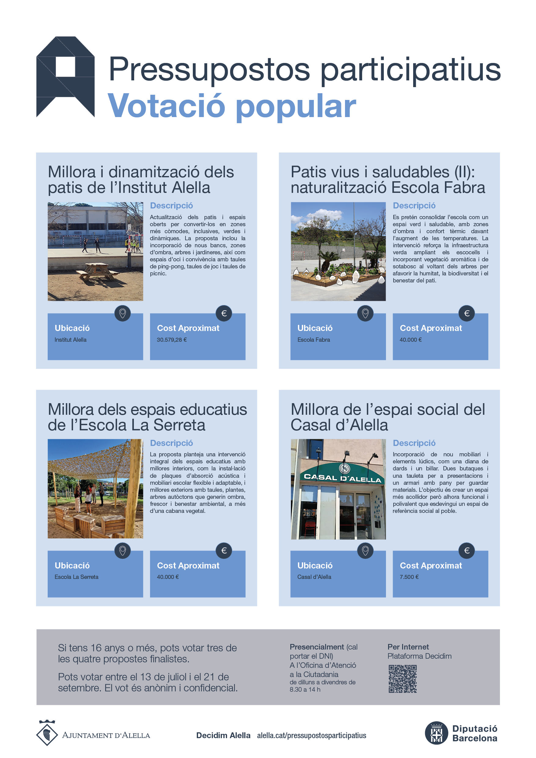 Pressupostos participatius