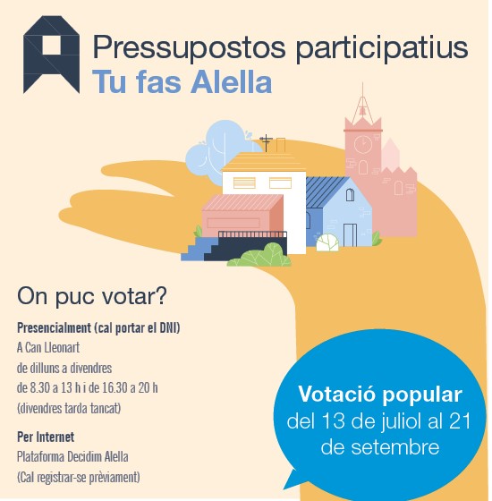 Pressupostos participatius