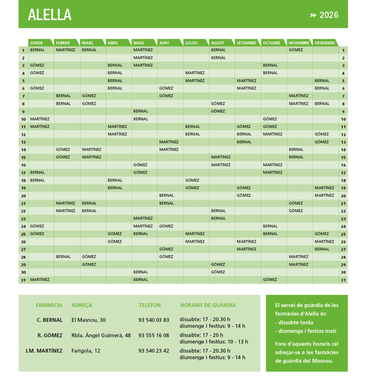 farm&agrave;cies gu&agrave;rdia 2026