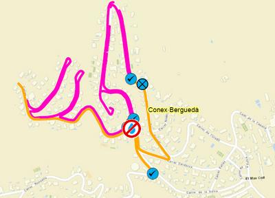 Tall aigua 4 de febrer