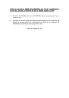 Ordre del dia de la sessió extraordinari del Ple de l'Ajuntament d'Alella que se celebra el dimarts 22 de gener a les 9.15h