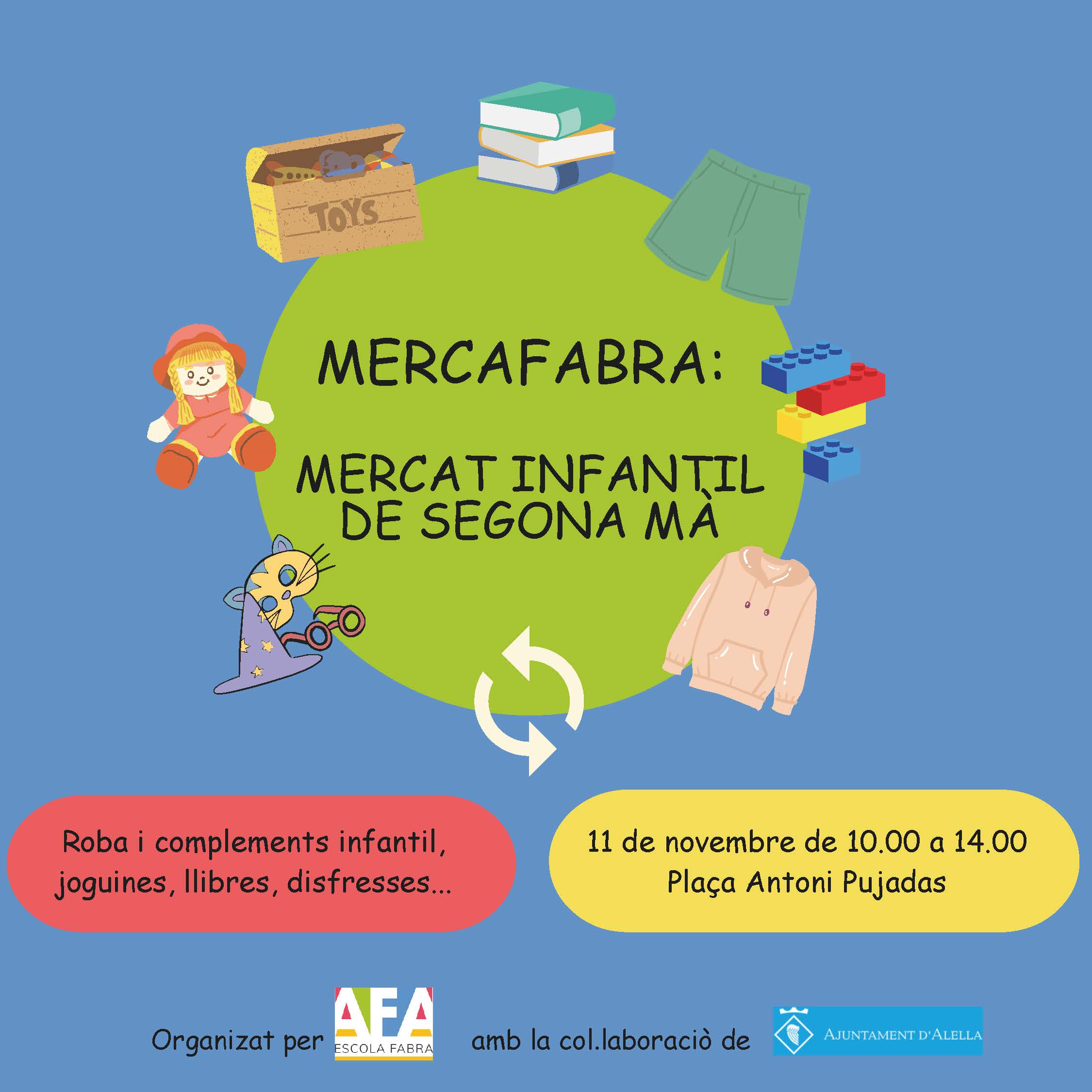 Merca Fabra