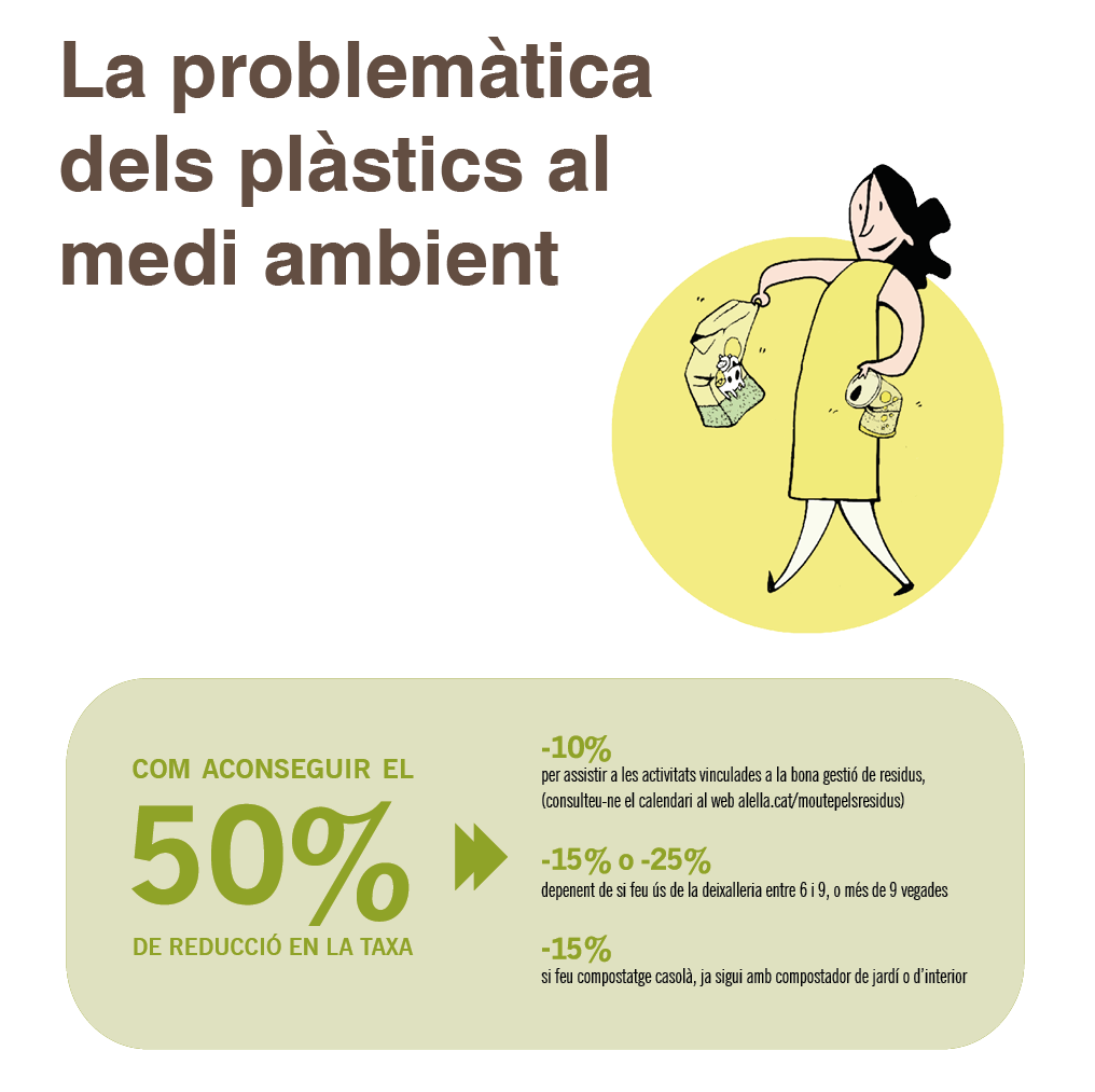 Xerrada. "La problemàtica dels plàstics al medi ambient"